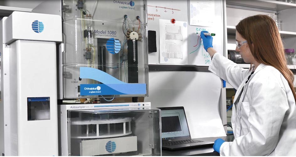 Food Testing Laboratory